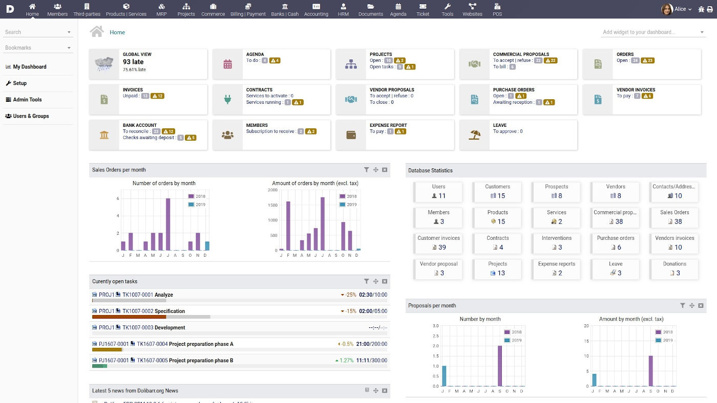 Que Es Un Crm Para Que Sirve Nformatizaci N De Clients Ventajas